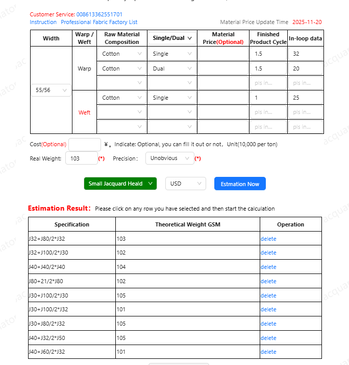 Filtered Results After Selecting Precision = Unobvious