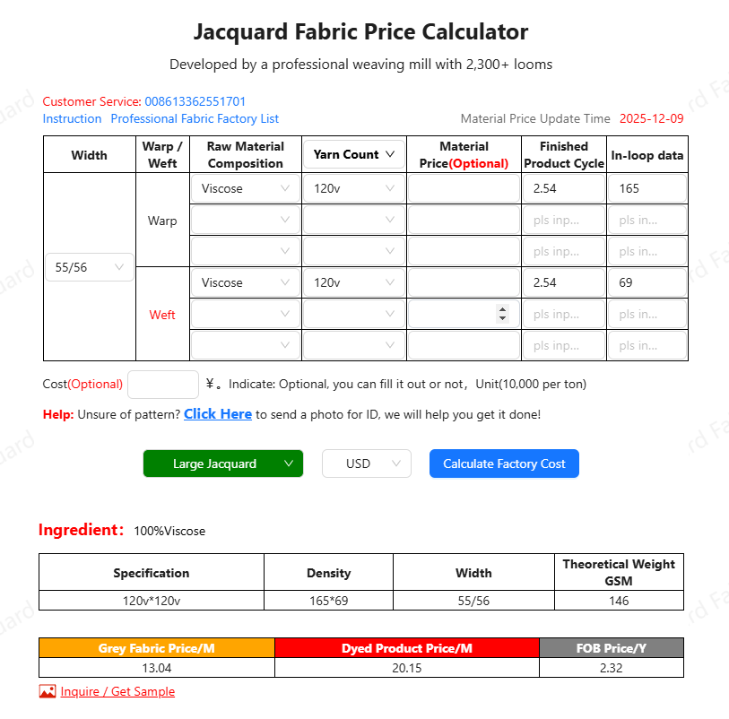 Calculation Result for 69 PPI Density